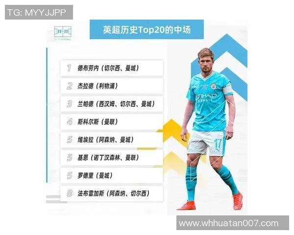 足球历史十大最差球星盘点及其表现分析 足球历史十大最差球星盘点及其表现分析