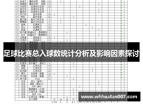 足球比赛总入球数统计分析及影响因素探讨