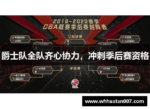 爵士队全队齐心协力，冲刺季后赛资格